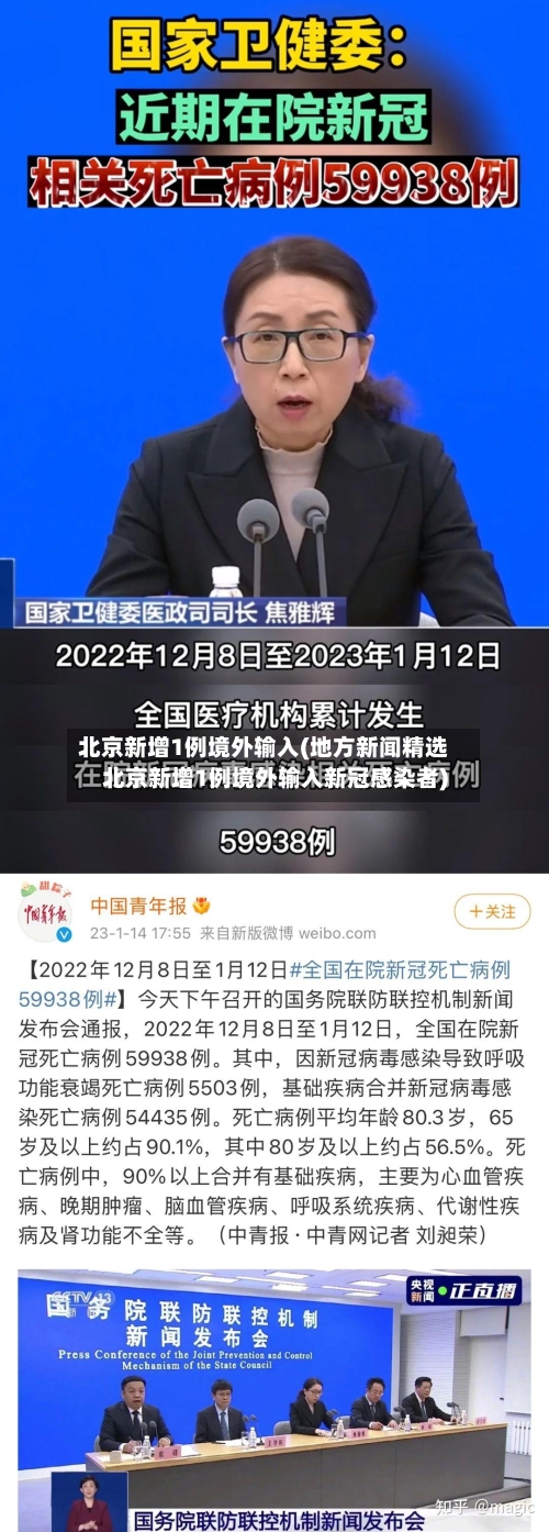 北京新增1例境外输入(地方新闻精选 北京新增1例境外输入新冠感染者)-第3张图片