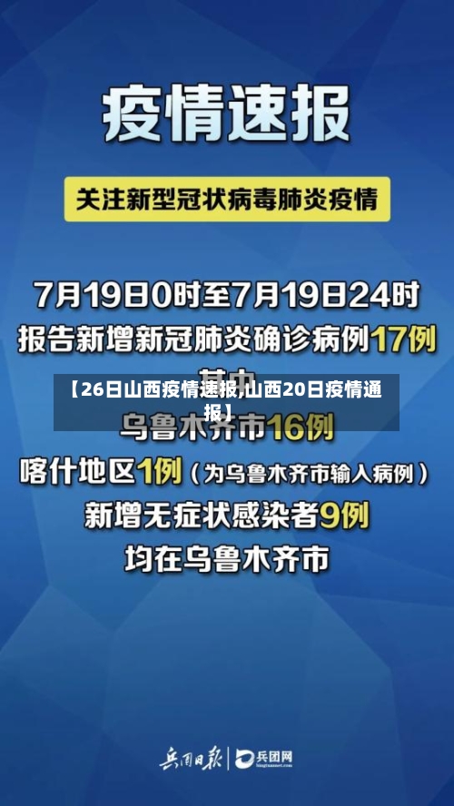 【26日山西疫情速报,山西20日疫情通报】-第2张图片