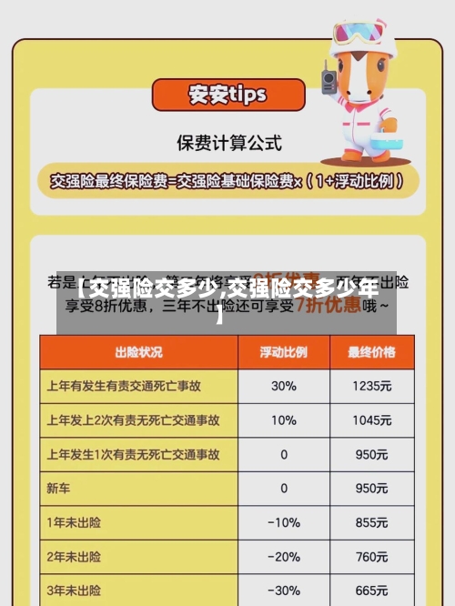 【交强险交多少,交强险交多少年】-第3张图片