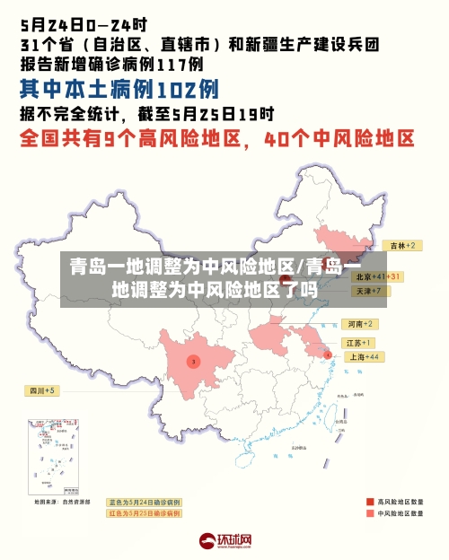 青岛一地调整为中风险地区/青岛一地调整为中风险地区了吗