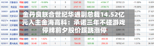 金丹良联合世纪华通副总裁14.52亿元入主金海高科:承诺三年不碰游戏 停牌前夕股价蹊跷涨停-第2张图片