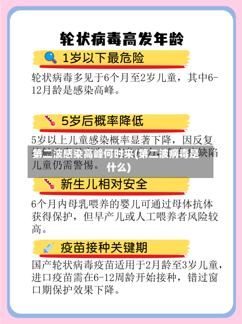 第二波感染高峰何时来(第二波病毒是什么)-第3张图片