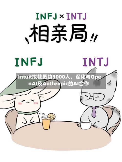 Intuit拟裁员约3000人	，深化与OpenAI及Anthropic的AI合作-第2张图片