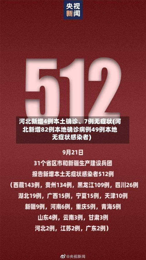 河北新增4例本土确诊、7例无症状(河北新增82例本地确诊病例49例本地无症状感染者)-第2张图片