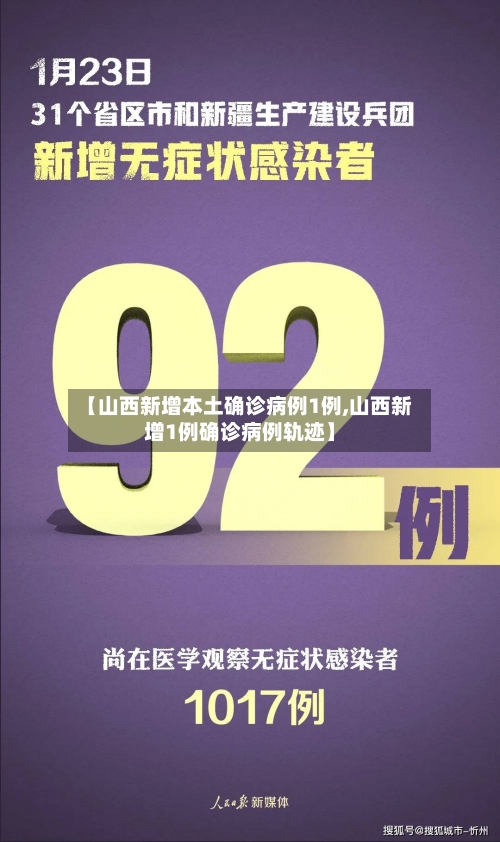 【山西新增本土确诊病例1例,山西新增1例确诊病例轨迹】-第3张图片