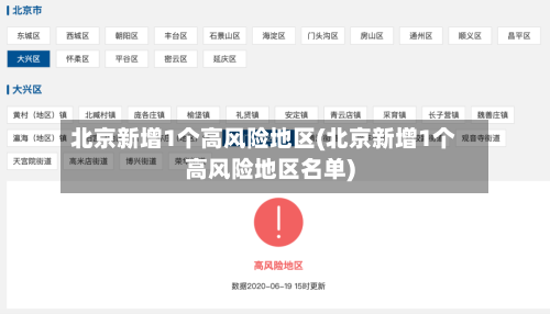 北京新增1个高风险地区(北京新增1个高风险地区名单)-第2张图片