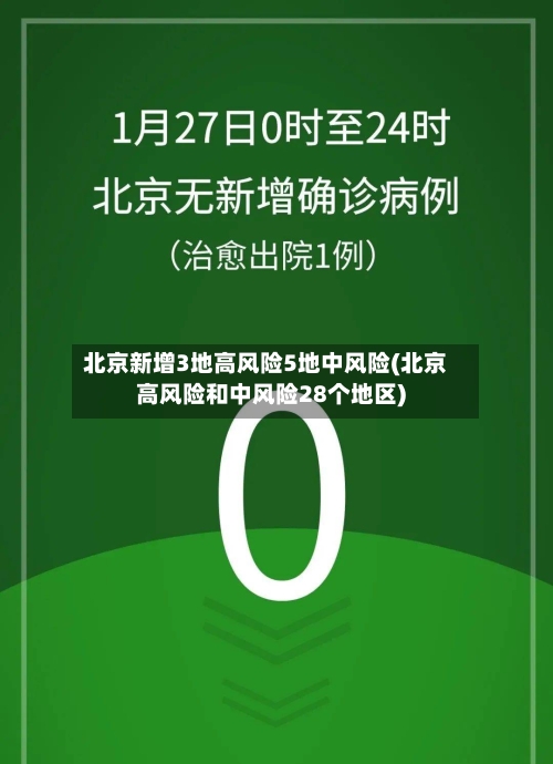 北京新增3地高风险5地中风险(北京高风险和中风险28个地区)-第2张图片