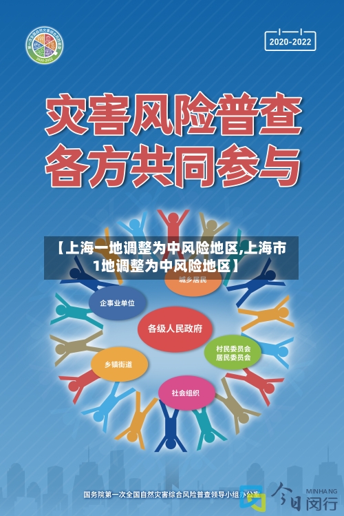 【上海一地调整为中风险地区,上海市1地调整为中风险地区】