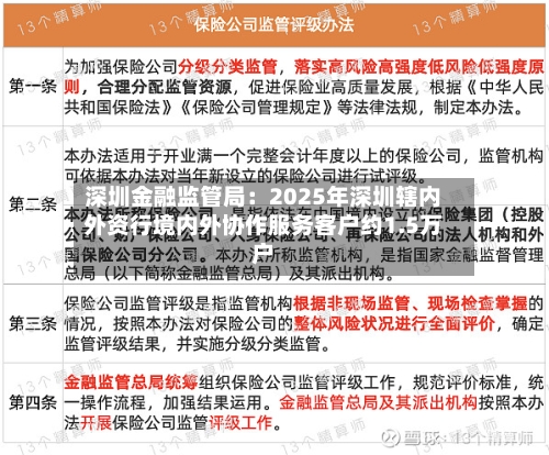 深圳金融监管局:2025年深圳辖内外资行境内外协作服务客户约1.5万户
