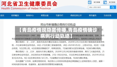 【青岛疫情现隐匿传播,青岛疫情确诊病例行动轨迹】-第3张图片