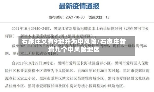 石家庄又有9地升为中风险/石家庄新增九个中风险地区