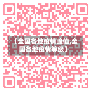 【全国各地疫情峰值,全国各地疫情等级】-第2张图片