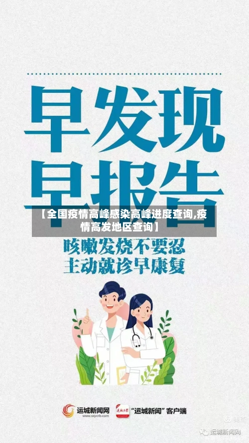 【全国疫情高峰感染高峰进度查询,疫情高发地区查询】-第2张图片