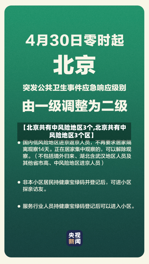 【北京共有中风险地区3个,北京共有中风险地区3个区】-第2张图片