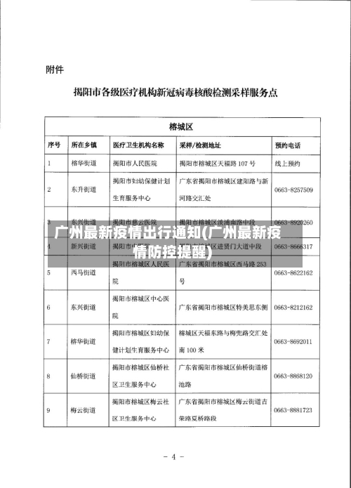 广州最新疫情出行通知(广州最新疫情防控提醒)-第2张图片