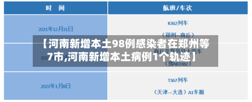 【河南新增本土98例感染者在郑州等7市,河南新增本土病例1个轨迹】