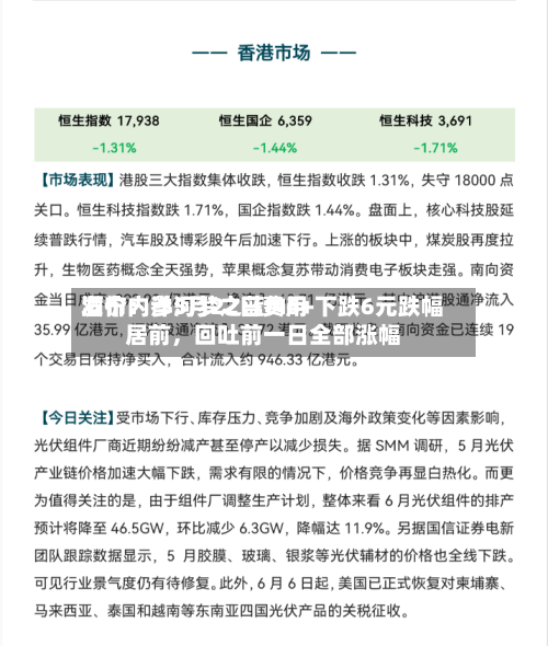 酒价内参5月22日费用
发布:洋河梦之蓝M6+下跌6元跌幅居前,回吐前一日全部涨幅