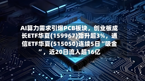 AI算力需求引爆PCB板块,创业板成长ETF华夏(159967)劲升超3%,通信ETF华夏(515050)连续5日“吸金”,近20日流入超16亿