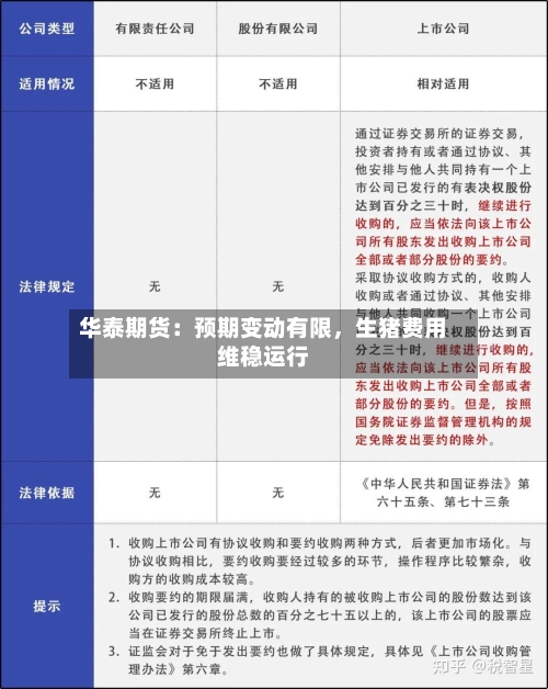 华泰期货：预期变动有限	，生猪费用维稳运行-第2张图片