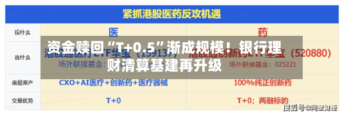 资金赎回“T+0.5”渐成规模！银行理财清算基建再升级