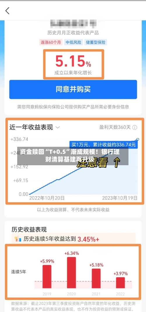 资金赎回“T+0.5”渐成规模！银行理财清算基建再升级-第3张图片