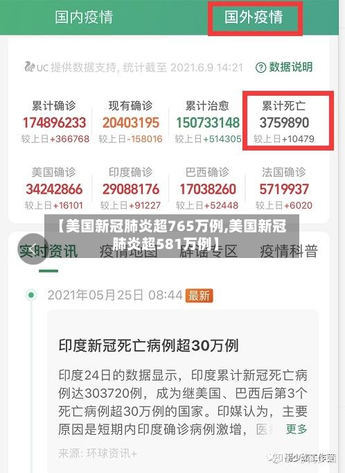 【美国新冠肺炎超765万例,美国新冠肺炎超581万例】