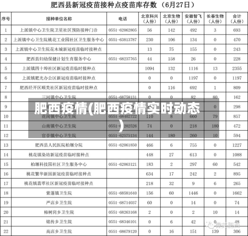 肥西疫情(肥西疫情实时动态)-第2张图片