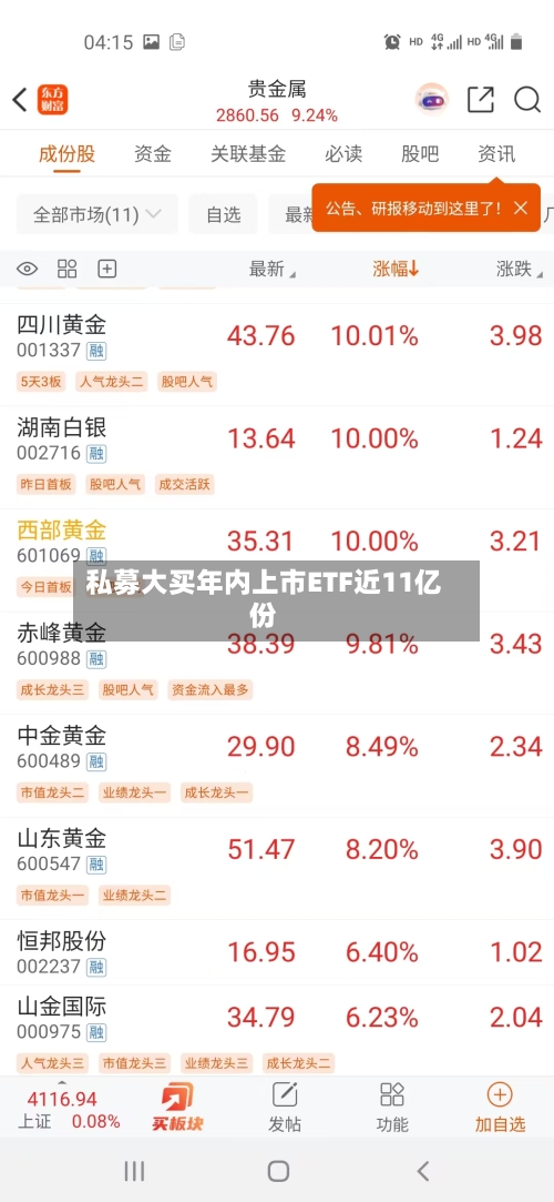 私募大买年内上市ETF近11亿份-第2张图片