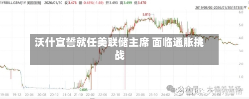 沃什宣誓就任美联储主席 面临通胀挑战-第2张图片