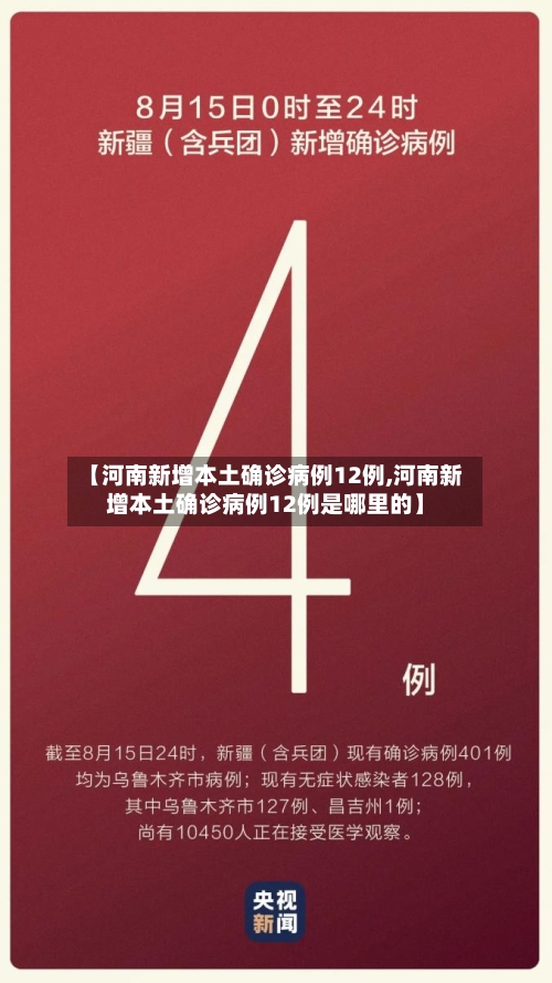 【河南新增本土确诊病例12例,河南新增本土确诊病例12例是哪里的】