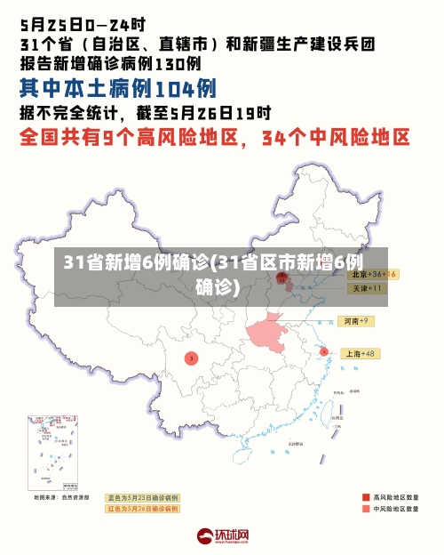31省新增6例确诊(31省区市新增6例确诊)