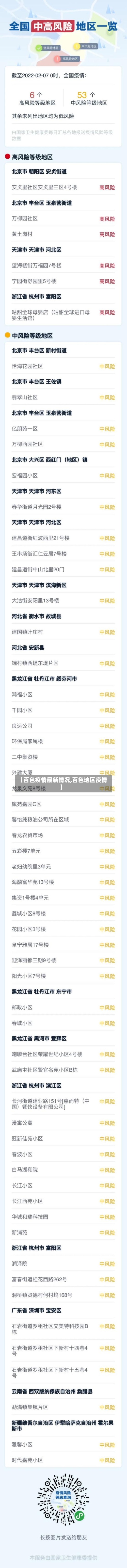 【百色疫情最新情况,百色地区疫情】-第2张图片