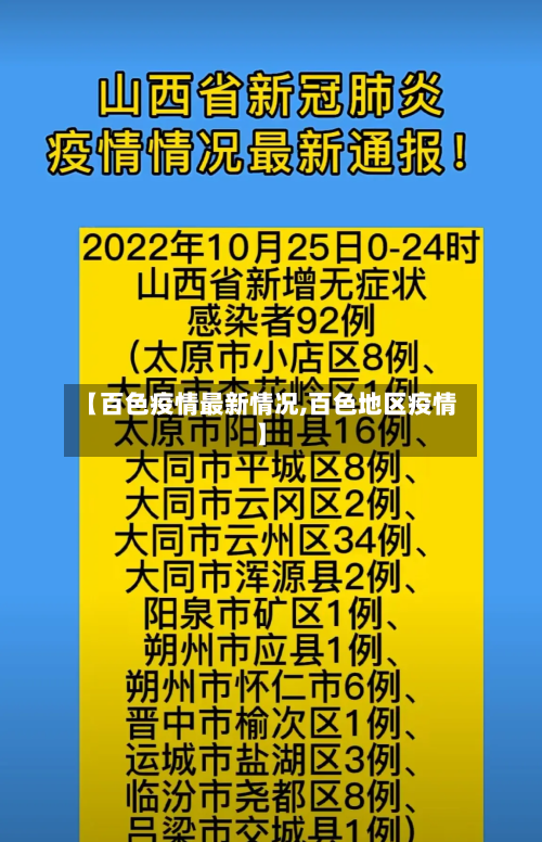 【百色疫情最新情况,百色地区疫情】-第3张图片