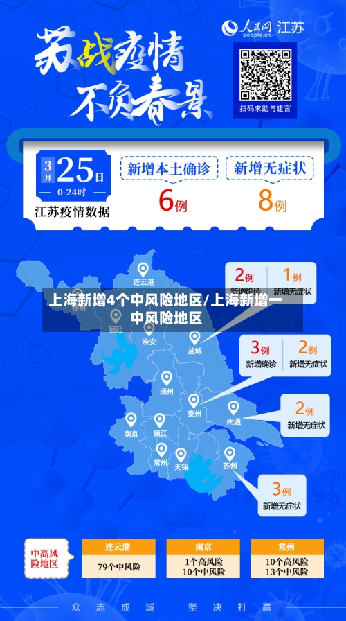 上海新增4个中风险地区/上海新增一中风险地区