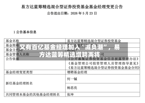 又有百亿基金经理加入“减负潮	”	，易方达蓝筹精选增聘两将-第2张图片