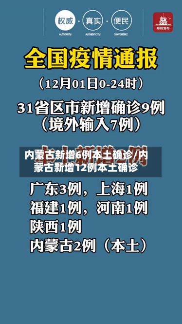 内蒙古新增6例本土确诊/内蒙古新增12例本土确诊-第2张图片