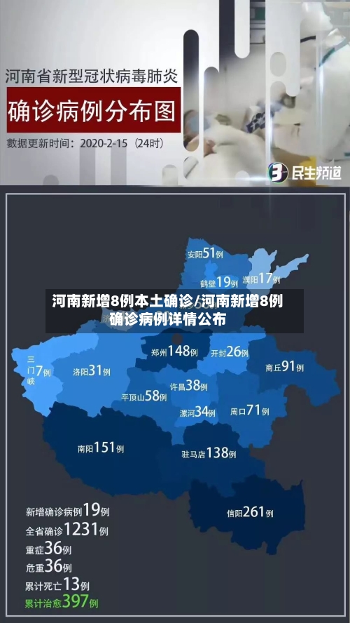 河南新增8例本土确诊/河南新增8例确诊病例详情公布