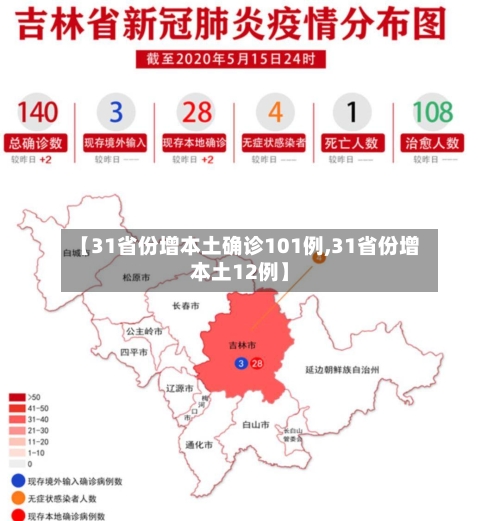 【31省份增本土确诊101例,31省份增本土12例】-第3张图片
