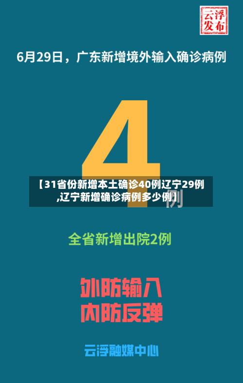 【31省份新增本土确诊40例辽宁29例,辽宁新增确诊病例多少例】-第2张图片