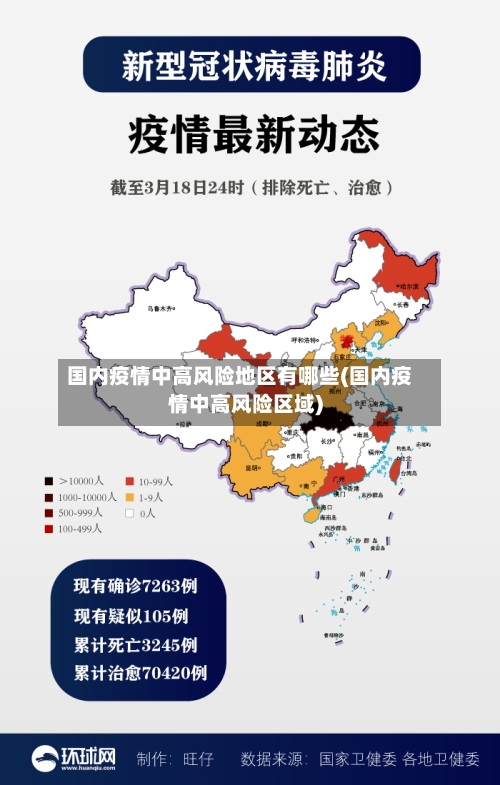 国内疫情中高风险地区有哪些(国内疫情中高风险区域)-第2张图片