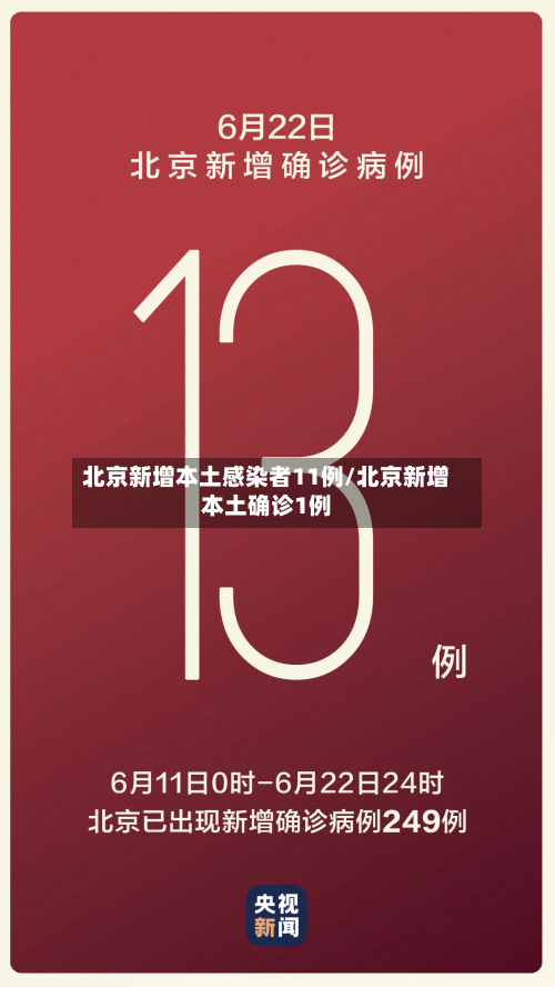 北京新增本土感染者11例/北京新增本土确诊1例
