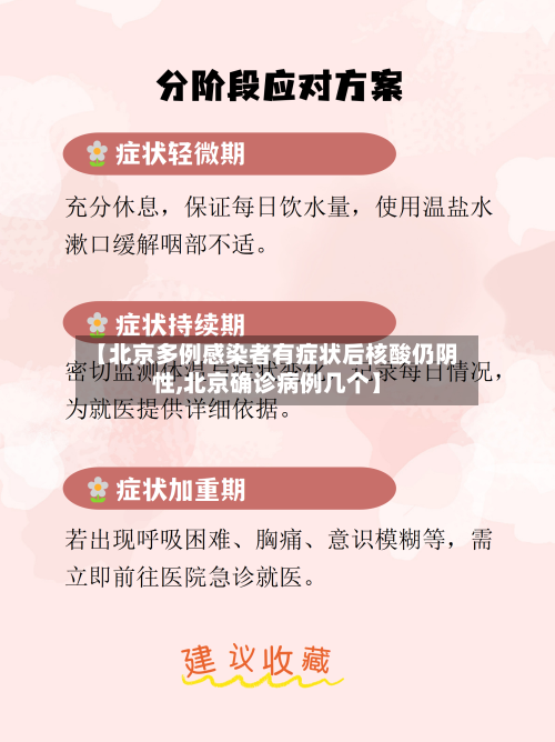 【北京多例感染者有症状后核酸仍阴性,北京确诊病例几个】