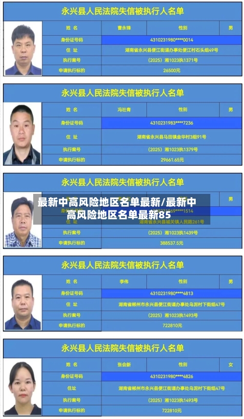 最新中高风险地区名单最新/最新中高风险地区名单最新85