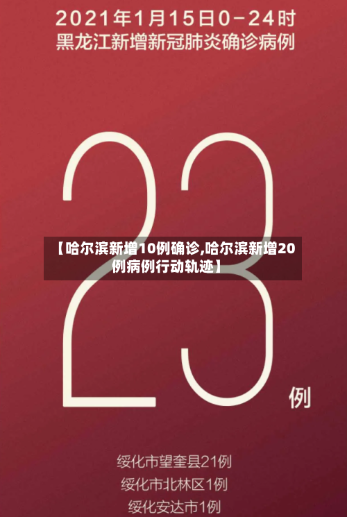 【哈尔滨新增10例确诊,哈尔滨新增20例病例行动轨迹】