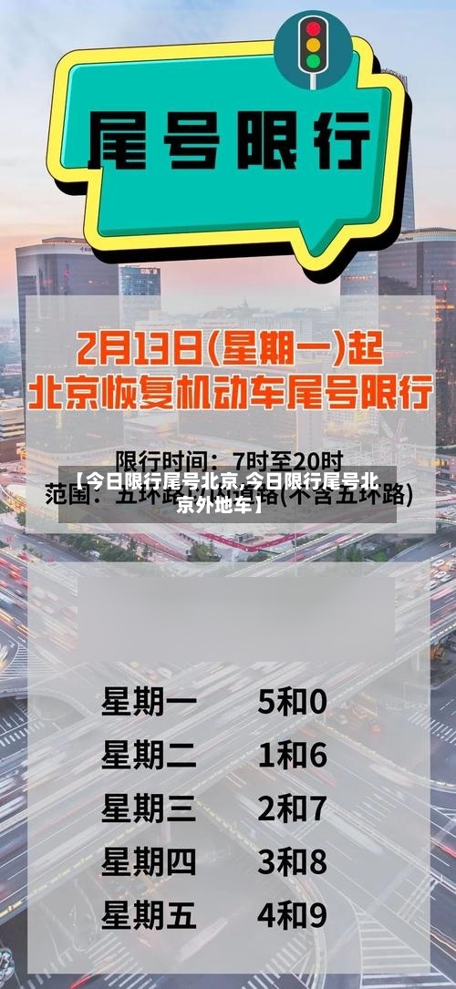 【今日限行尾号北京,今日限行尾号北京外地车】