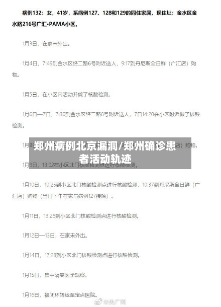 郑州病例北京漏洞/郑州确诊患者活动轨迹-第1张图片