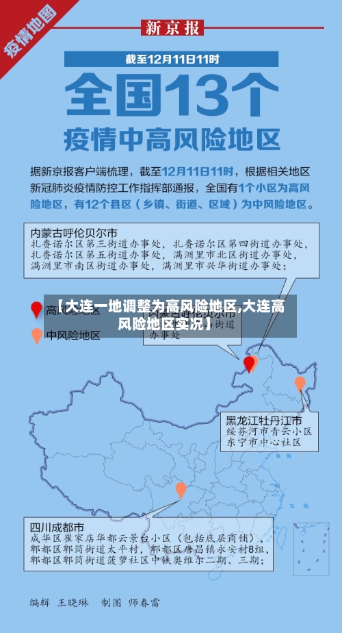 【大连一地调整为高风险地区,大连高风险地区实况】
