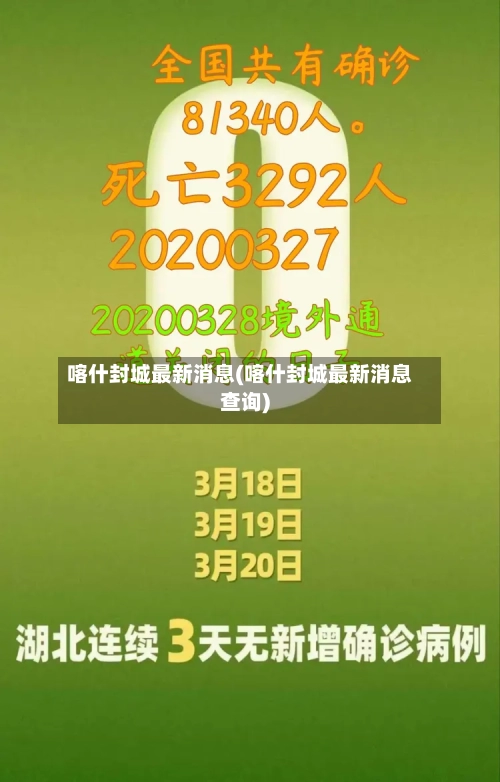喀什封城最新消息(喀什封城最新消息查询)-第3张图片