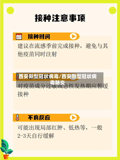 西安新型冠状病毒/西安新型冠状病毒肺炎