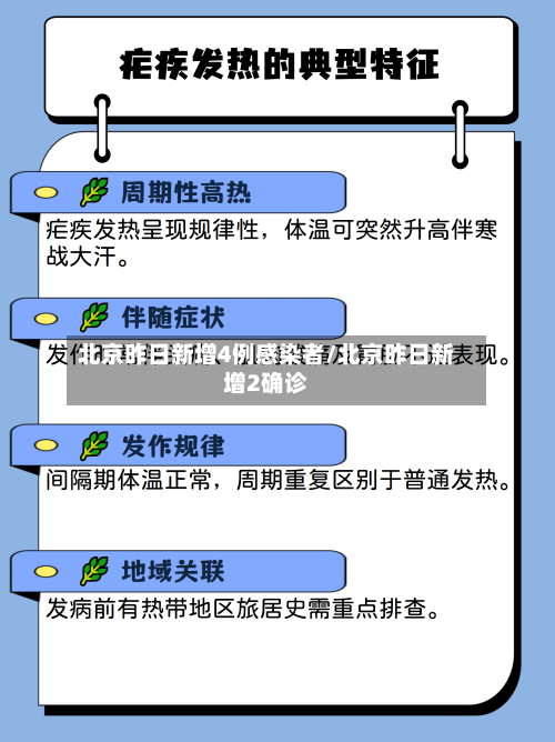 北京昨日新增4例感染者/北京昨日新增2确诊-第2张图片
